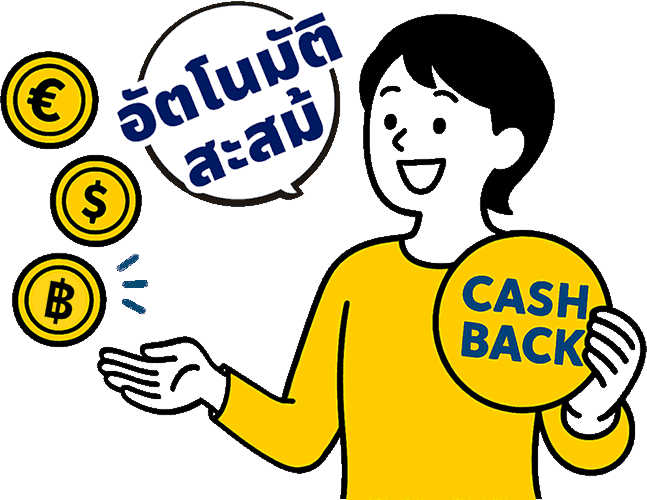 ภาพประกอบ CASHBACK99 แสดงว่าสามารถรับเงินคืนได้โดยไม่ต้องยุ่งยาก